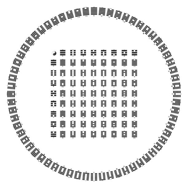 Le YiKing au service du coaching